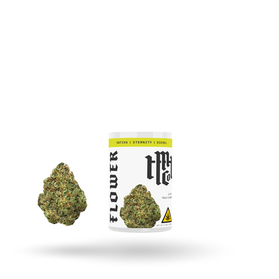 THCa Flower: Eternity (Sativa), 1/8oz